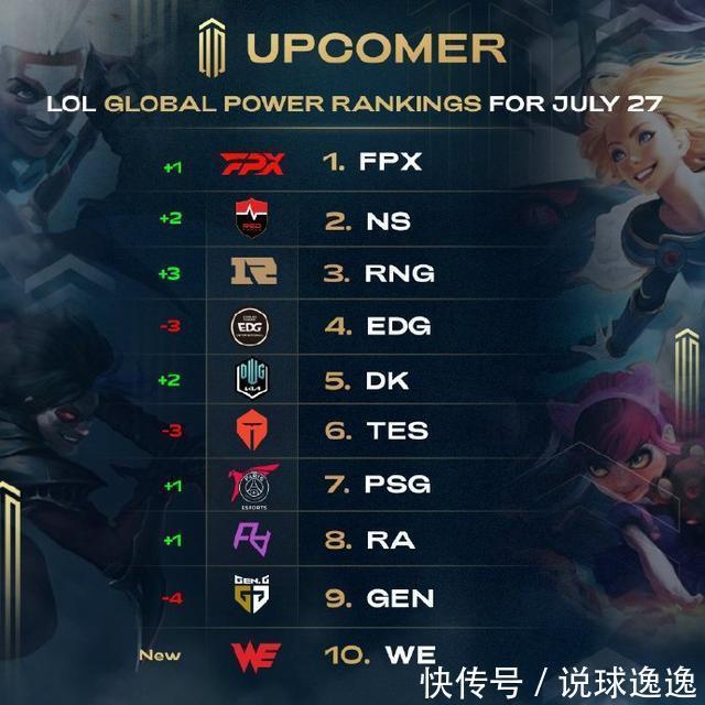 整合更具侵 整合更具侵