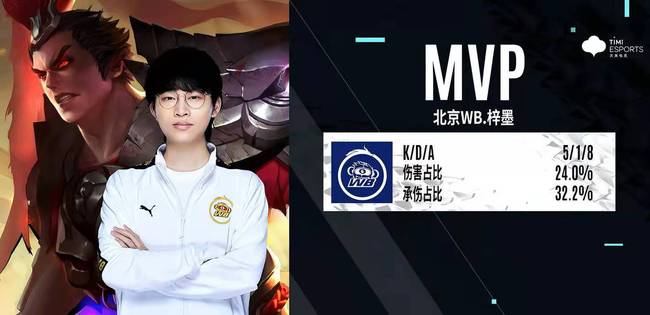 从早期的艰 从早期的艰